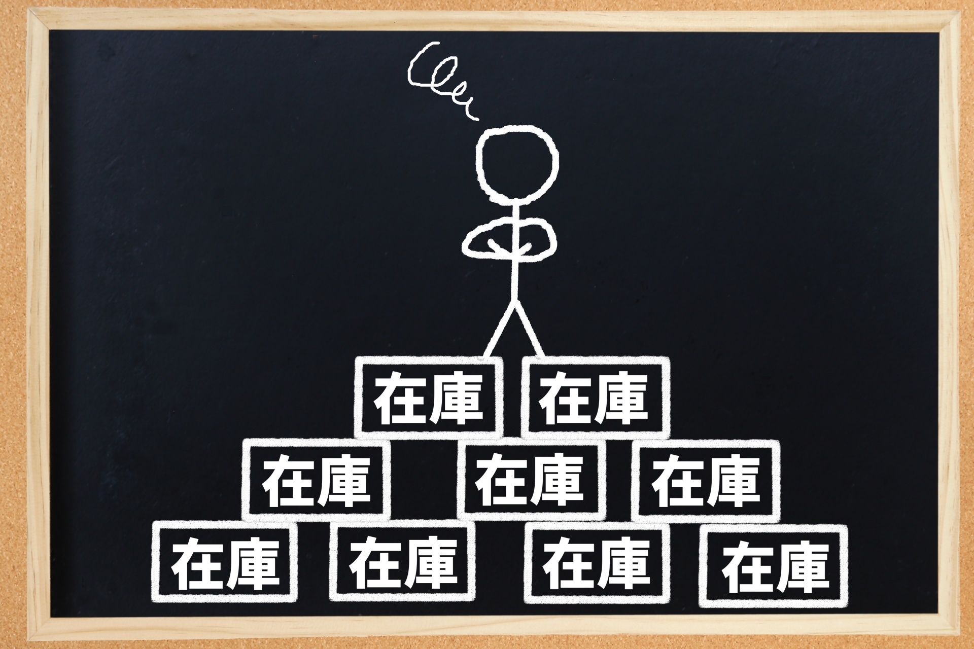 ココサプリ小ロット対応
